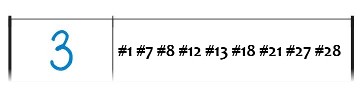 Stimmzettel CSU Zirndorf